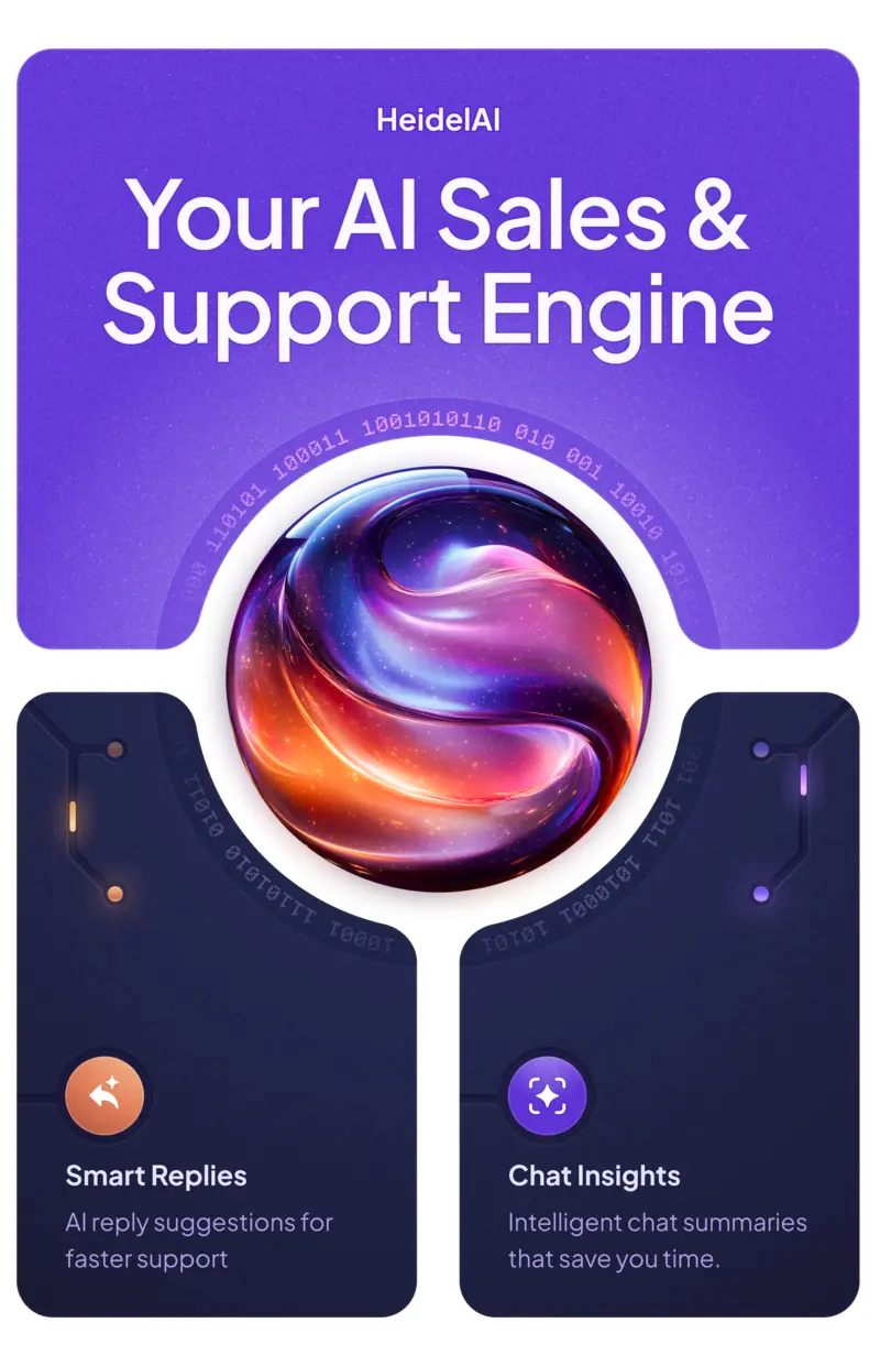 Features overview