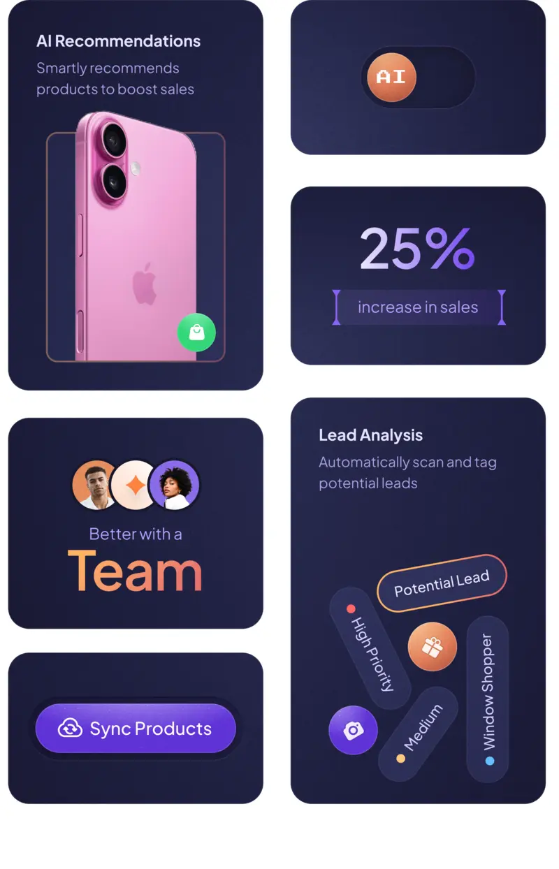 Features overview