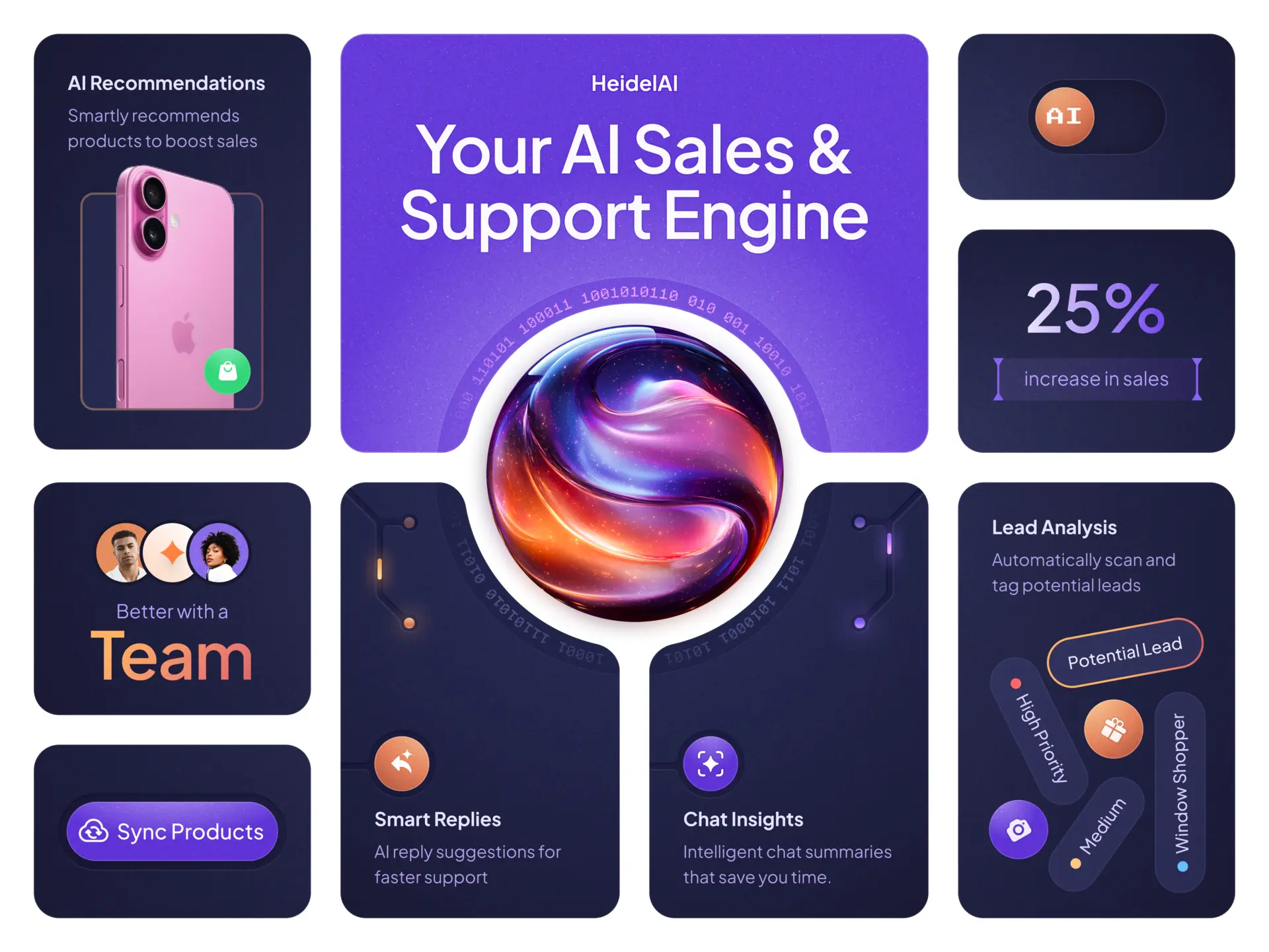 Features overview